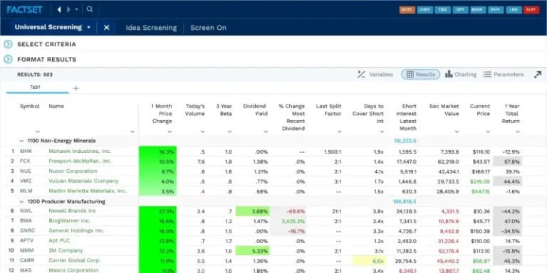 FactSet